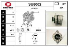 SNRA SU8002