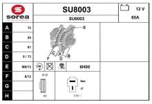 SNRA SU8003
