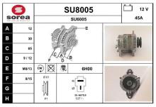 SNRA SU8005