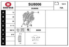 SNRA SU8006