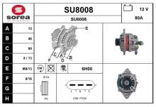 SNRA SU8008