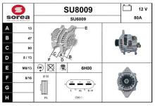 SNRA SU8009