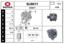 SNRA SU8011
