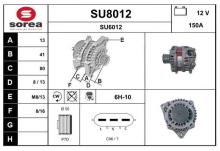 SNRA SU8012