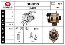 SNRA SU8013