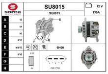 SNRA SU8015