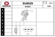 SNRA SU8029