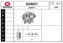 SNRA SU8031
