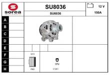 SNRA SU8036