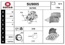 SNRA SU9005