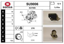SNRA SU9006
