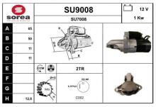 SNRA SU9008