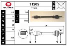 SNRA T1205