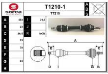 SNRA T1210-1