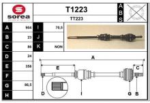 SNRA T1223