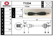SNRA T1234