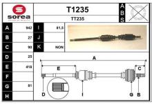 SNRA T1235
