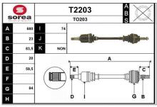 SNRA T2203