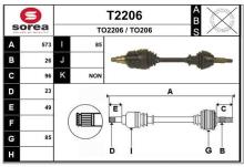 SNRA T2206