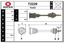 SNRA T2220