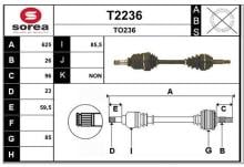 SNRA T2236