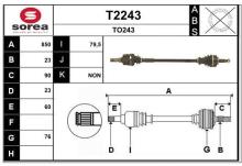 SNRA T2243
