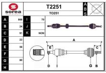 SNRA T2251