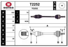 SNRA T2252