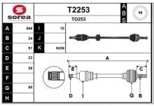 SNRA T2253