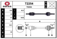 SNRA T2254