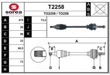 SNRA T2258