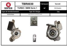SNRA TBR0030
