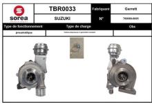 SNRA TBR0033
