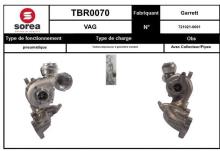 SNRA TBR0070