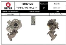 SNRA TBR0125