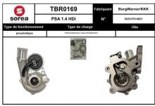 SNRA TBR0169
