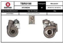 SNRA TBR0198