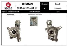 SNRA TBR0224