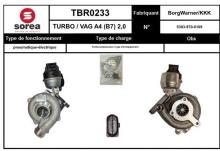 SNRA TBR0233