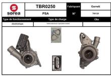 SNRA TBR0250