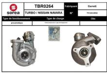 SNRA TBR0264