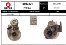 SNRA TBR0321