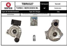 SNRA TBR0327
