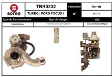 SNRA TBR0332