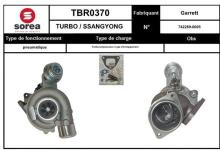 SNRA TBR0370