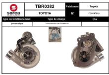 SNRA TBR0382