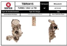 SNRA TBR0415