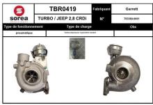 SNRA TBR0419