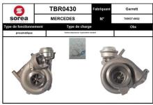 SNRA TBR0430