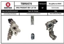 SNRA TBR0570